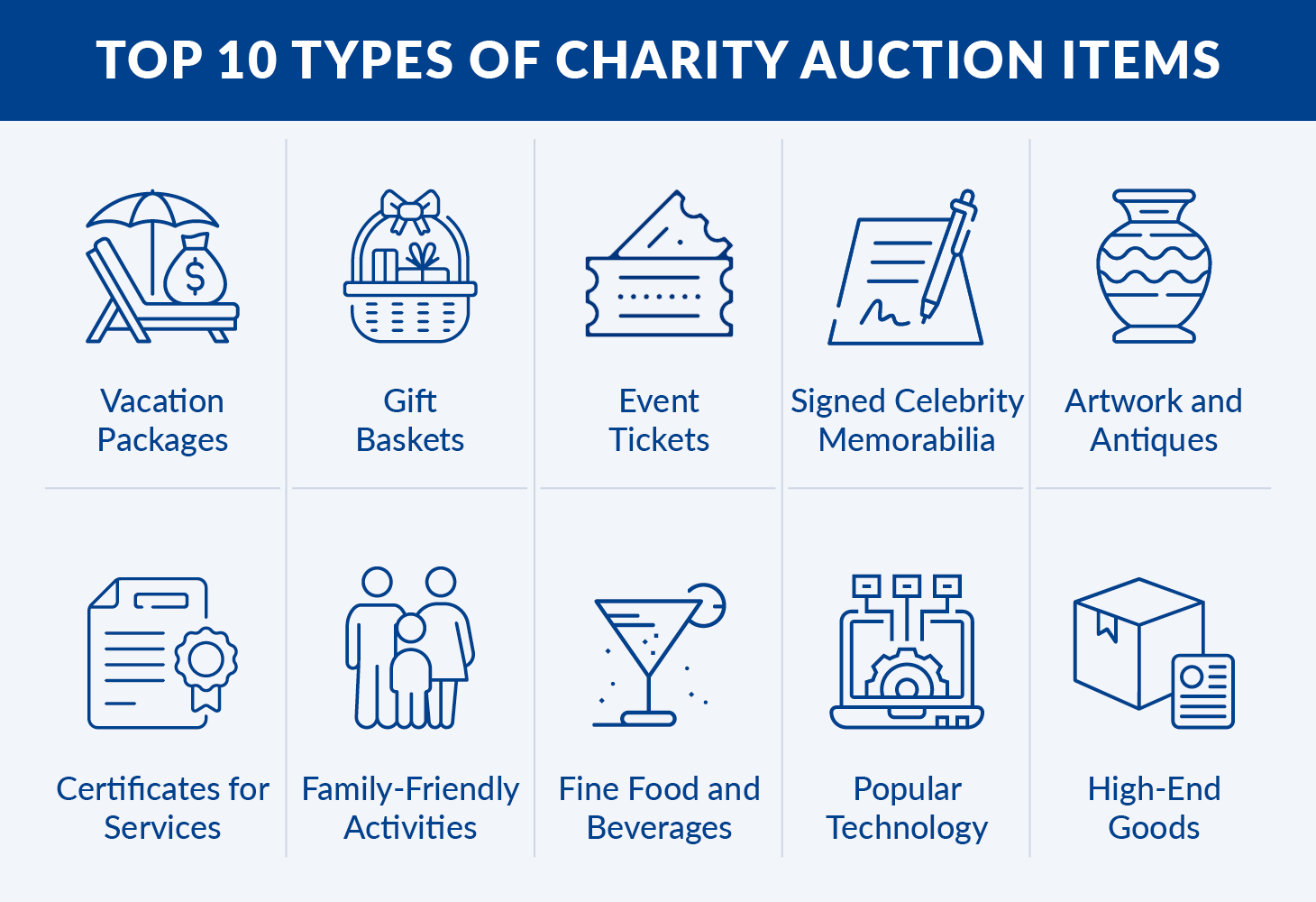 Top 10 Types of Charity Auction Items + Tips to Procure Them