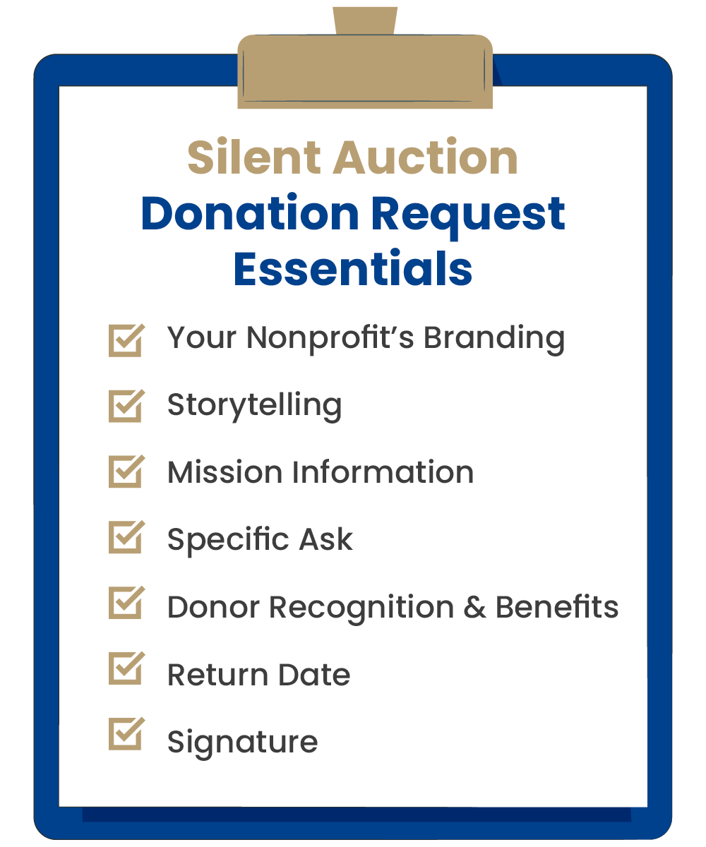 A checklist of seven essential elements of a successful auction donation request, which are discussed in the following sections.