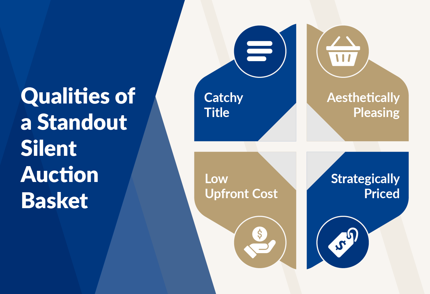 Four tips for creating standout silent auction baskets, which are listed below.